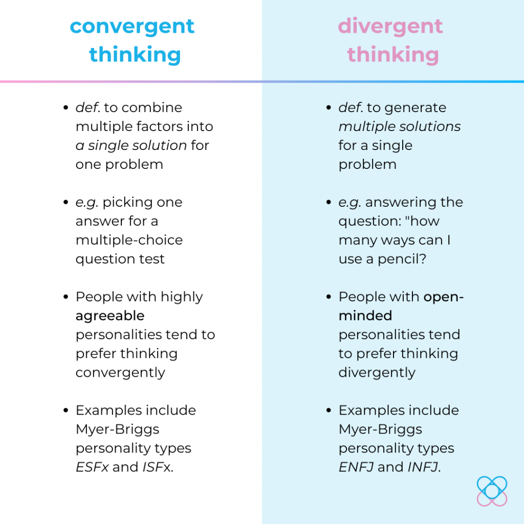 convergent thinking vs divergent thinking