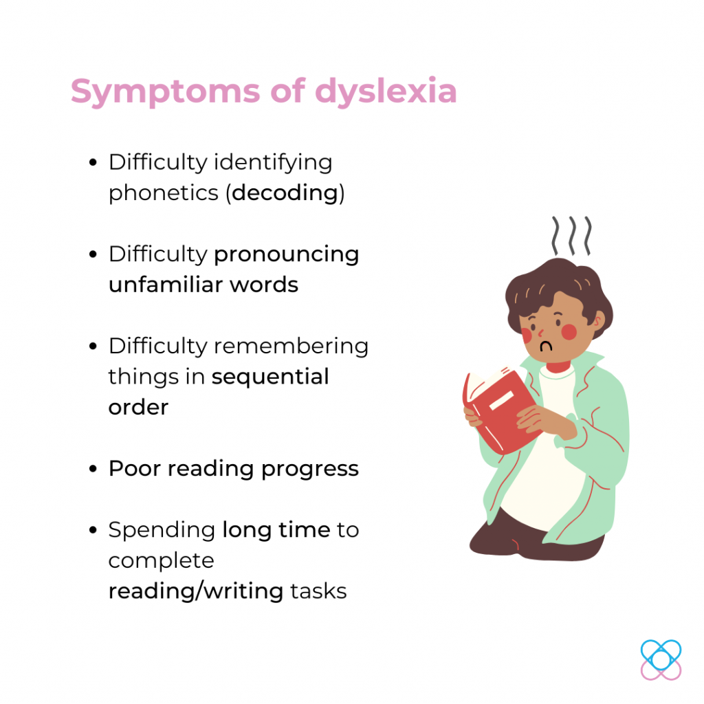 dyslexie symptomen