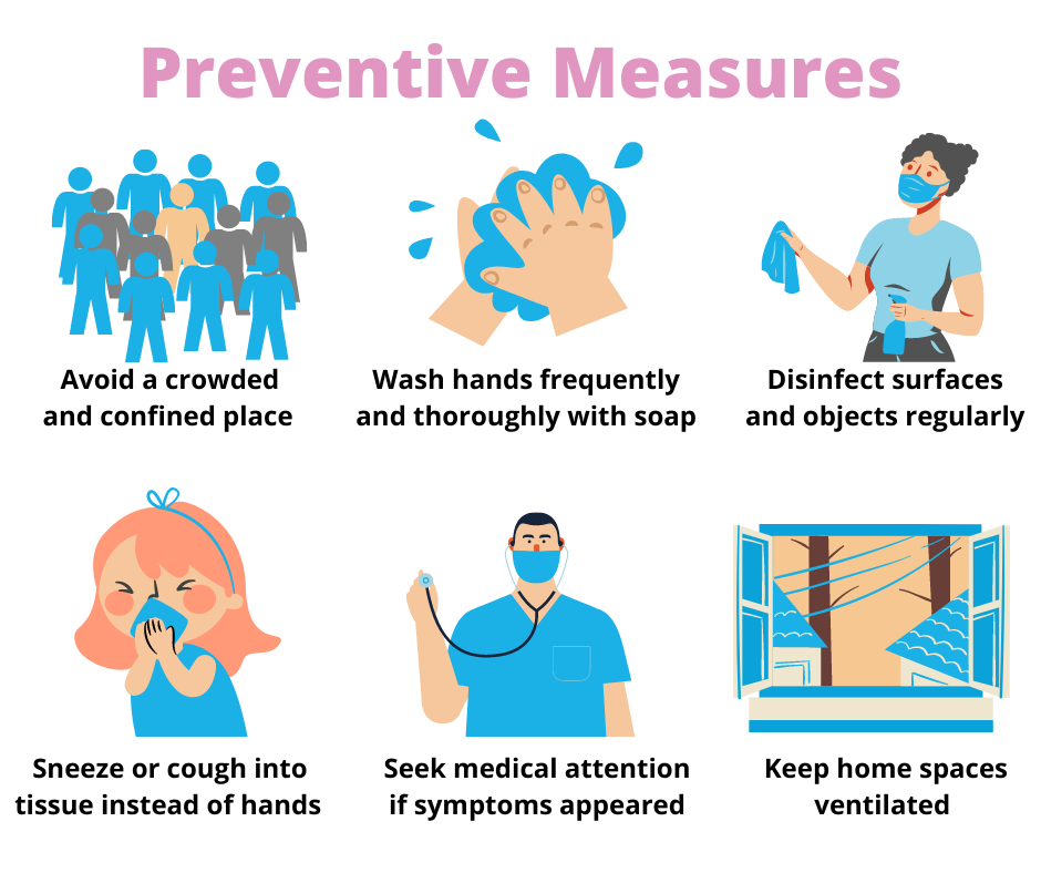 Preventive measures that parents should know in the meantime of kids' COVID-19 vaccine development.